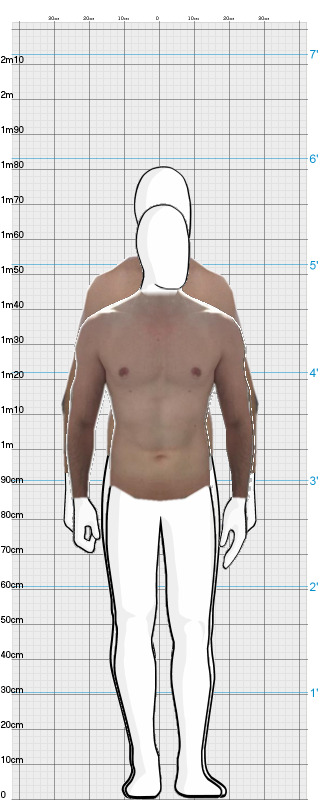 Full Size Comparison