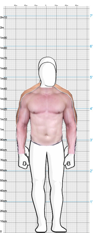 Full Size Comparison