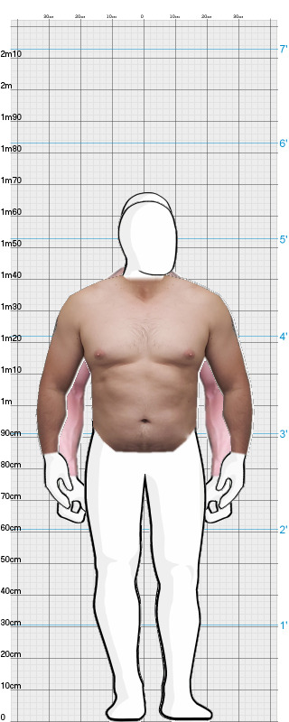 Full Size Comparison