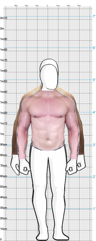 Full Size Comparison