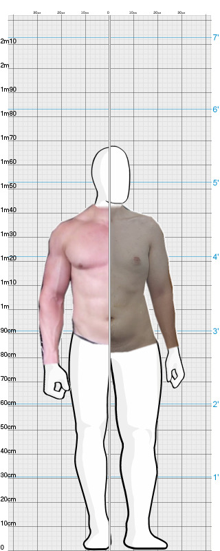 Full Size Comparison