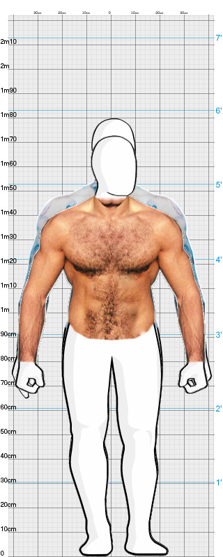 Full Size Comparison