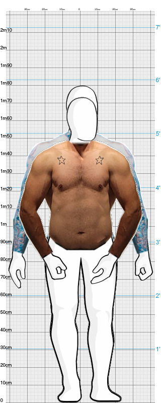 Full Size Comparison