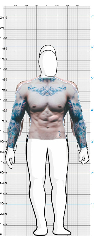 Full Size Comparison