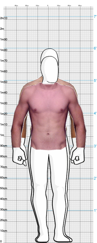 Full Size Comparison