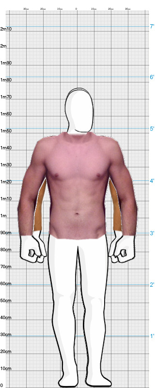 Full Size Comparison