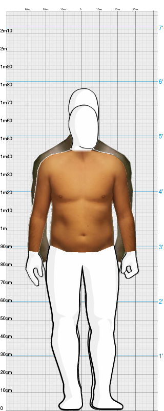 Full Size Comparison
