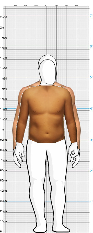 Full Size Comparison