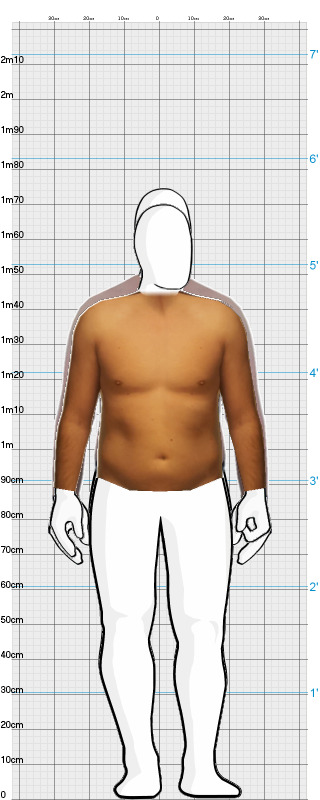 Full Size Comparison