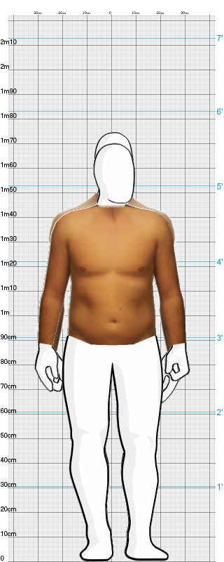 Full Size Comparison