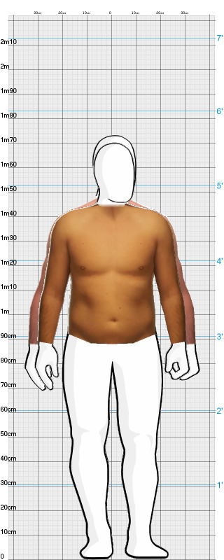 Full Size Comparison