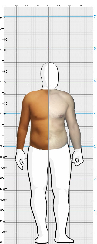 Full Size Comparison