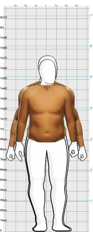 Full Size Comparison