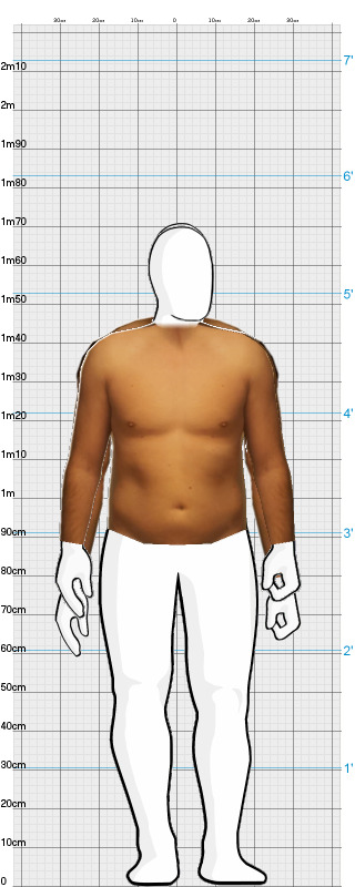 Full Size Comparison