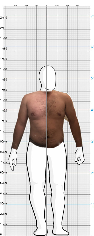 Full Size Comparison