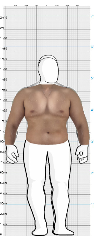 Full Size Comparison