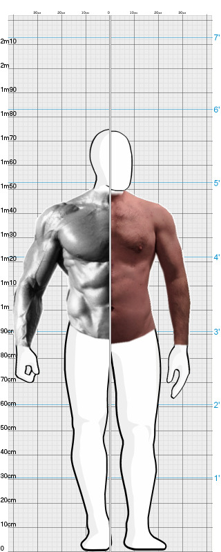 Full Size Comparison