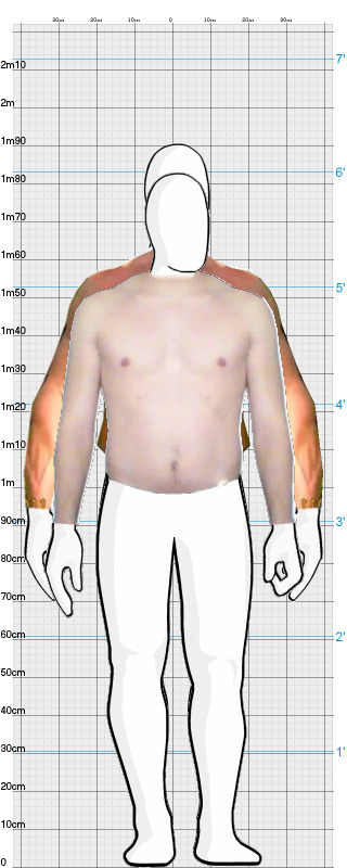Full Size Comparison