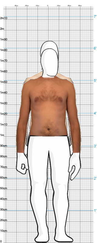 Full Size Comparison