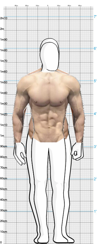 Full Size Comparison