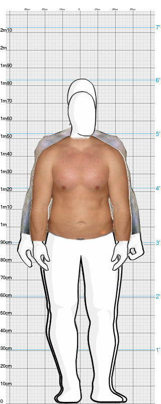 Full Size Comparison