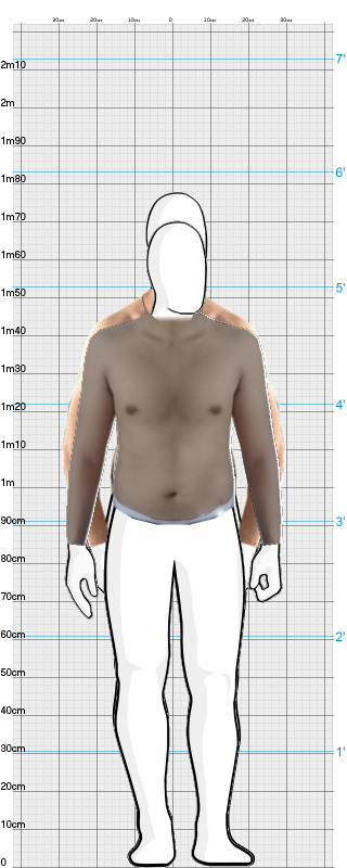 Full Size Comparison