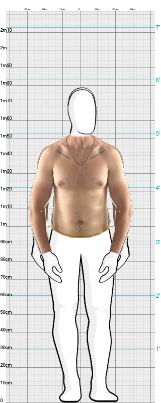 Full Size Comparison