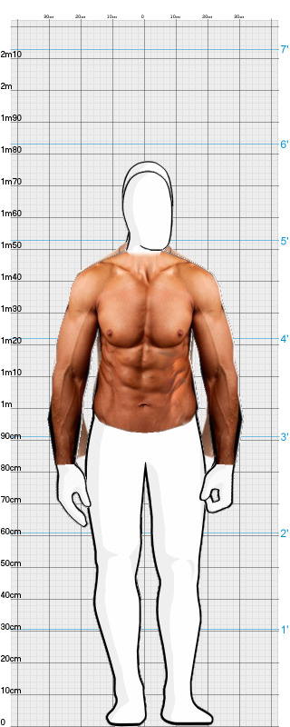 Full Size Comparison