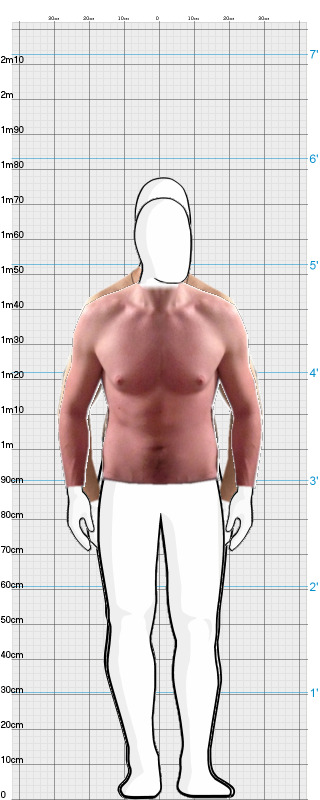 Full Size Comparison