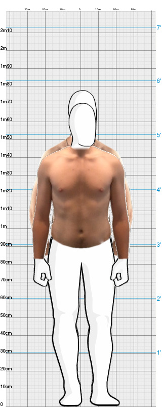 Full Size Comparison