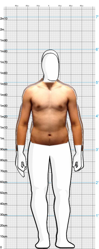 Full Size Comparison