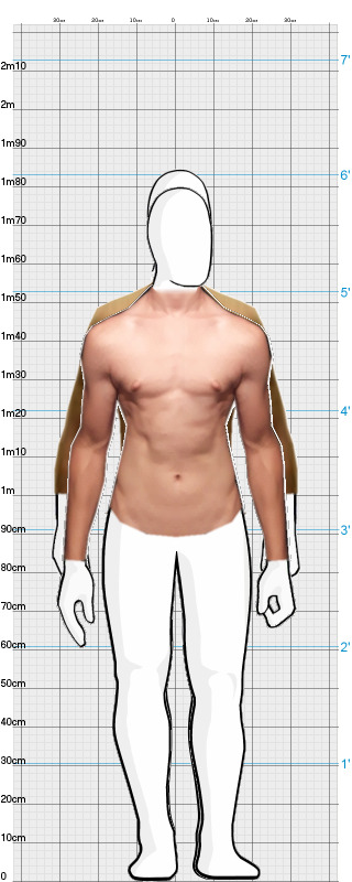 Full Size Comparison