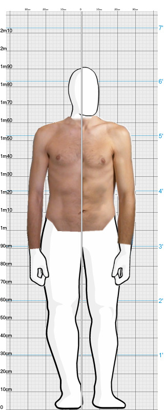 Full Size Comparison