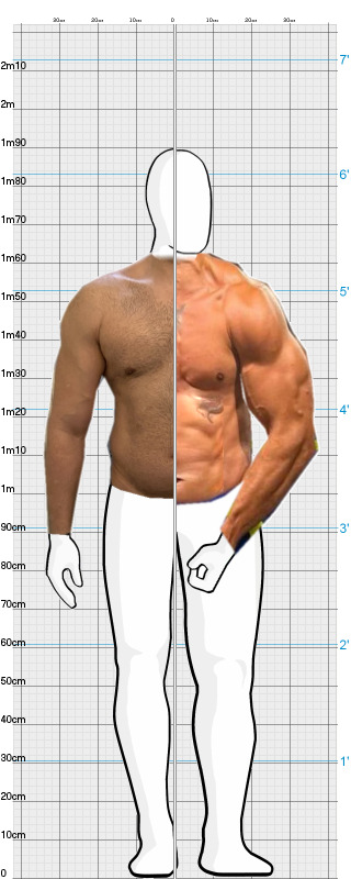 Full Size Comparison