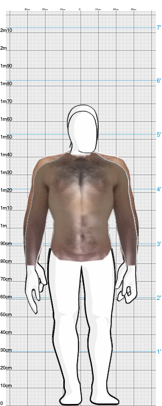 Full Size Comparison