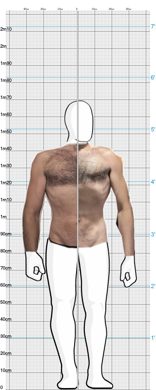 Full Size Comparison