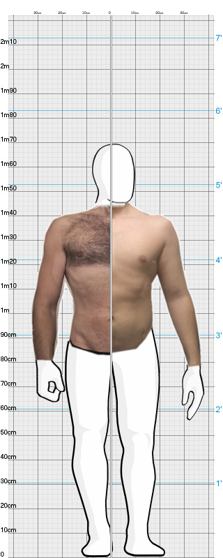 Full Size Comparison