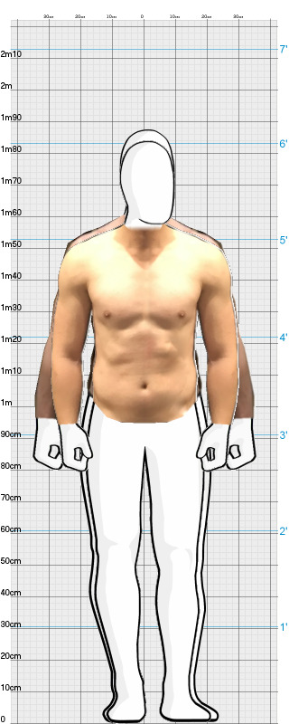 Full Size Comparison