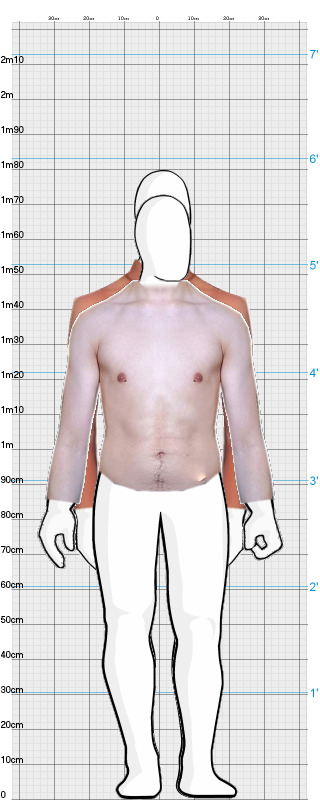Full Size Comparison