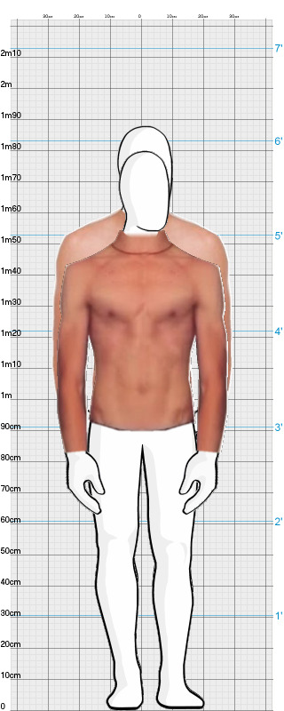Full Size Comparison