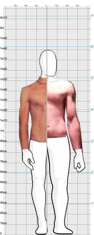 Full Size Comparison