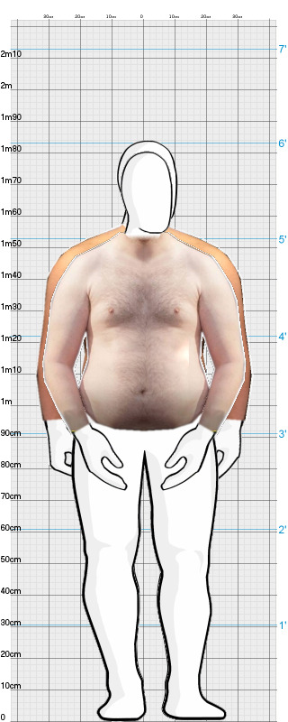 Full Size Comparison