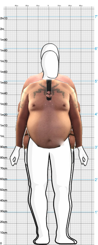 Full Size Comparison