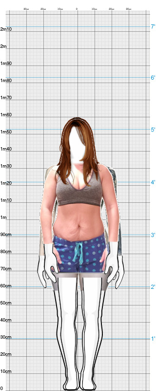 Full Size Comparison