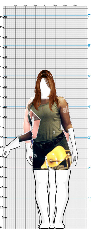 Full Size Comparison
