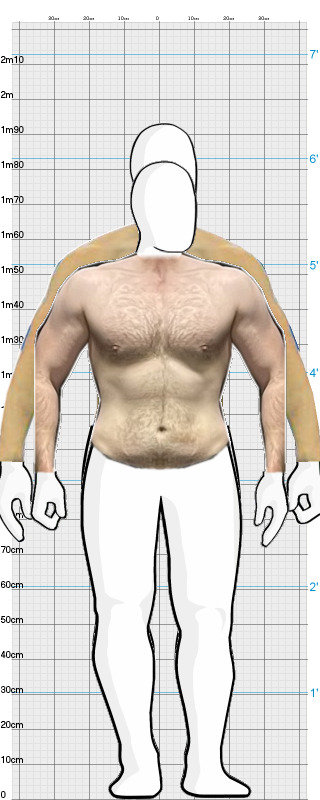 Full Size Comparison