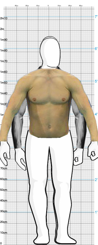 Full Size Comparison