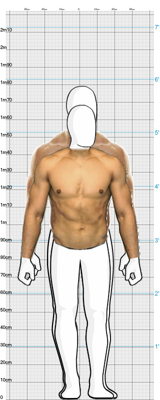 Full Size Comparison