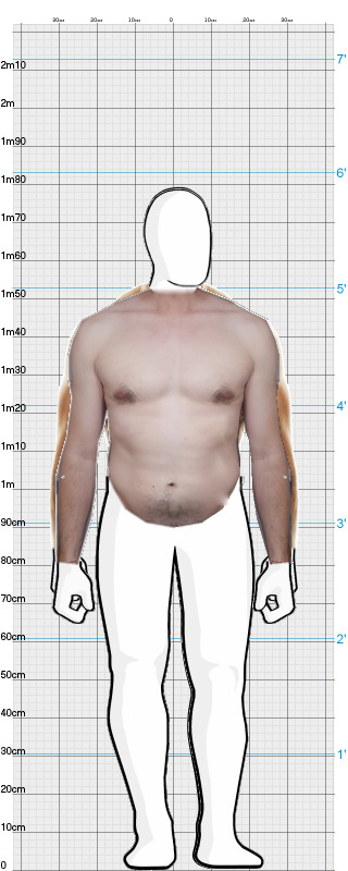 Full Size Comparison