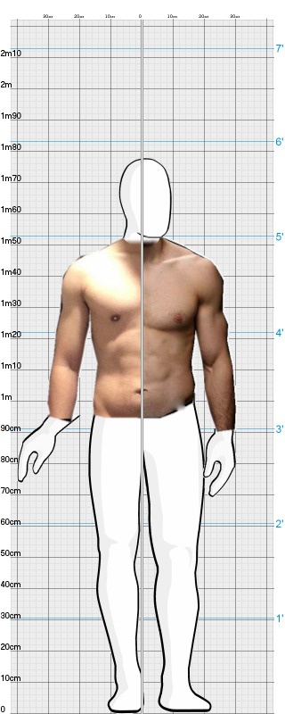 Full Size Comparison